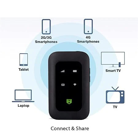 4G Pocket Wifi Router My Store