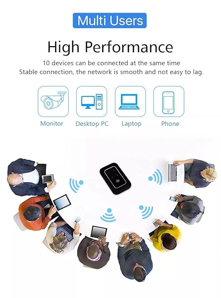 4G Pocket Wifi Router My Store