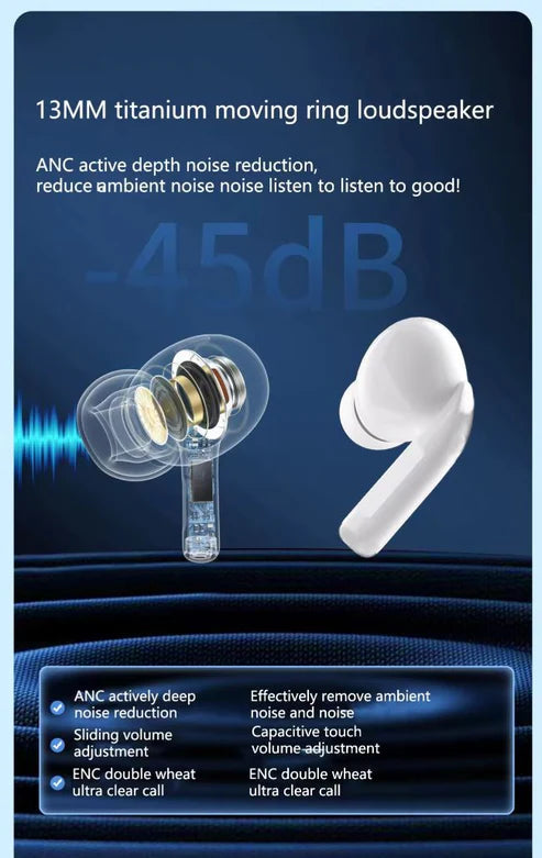 Customize Picture Earbuds (Z90 Pro) My Store